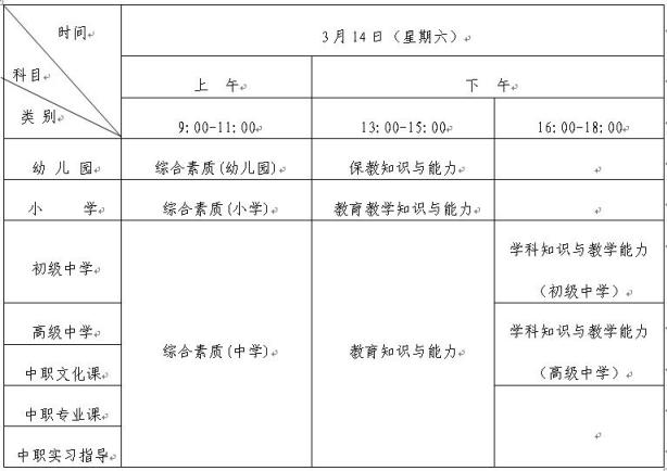 山东省2020年上半年中小学教师资格考试（笔试）1月9日开始报名