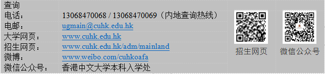 QQ截图20200401155130.png QQ截图20200401155130.png