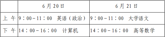 山东省2020年普通专升本考试考生须知