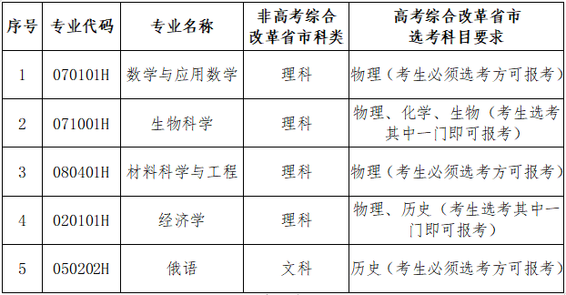 QQ截图20200615103725.png QQ截图20200615103725.png