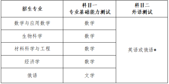QQ截图20200615104023.png QQ截图20200615104023.png