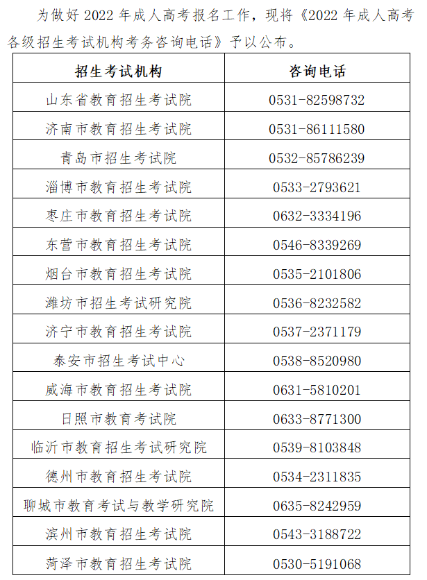 2022年山东成考各级招生考试机构考务咨询电话(图1)