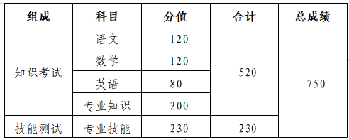520230418142909.png 520230418142909.png