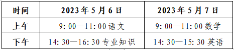 620230418142922.png 620230418142922.png