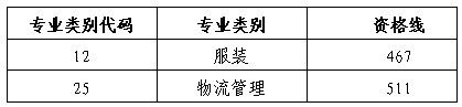20230723105013.png