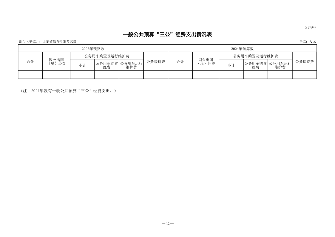 2024年山东省教育招生考试院单位预算（修改后）_13.png