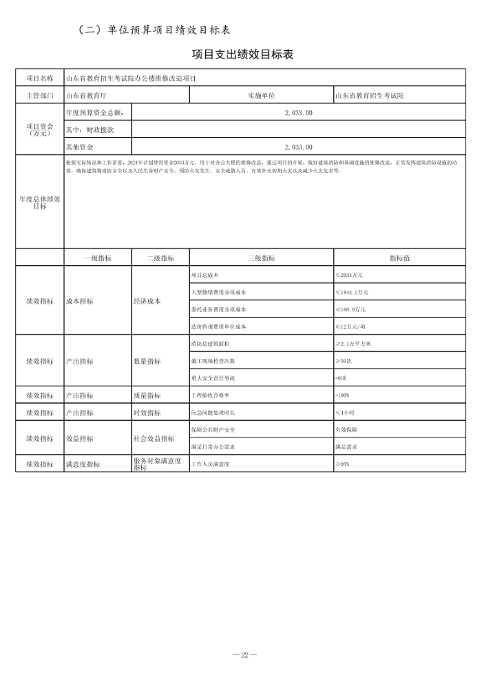 2024年山东省教育招生考试院单位预算（修改后）_23.png