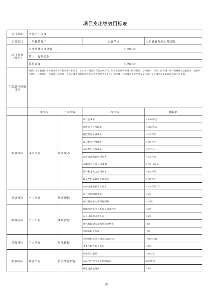 2024年山东省教育招生考试院单位预算（修改后）_30.png