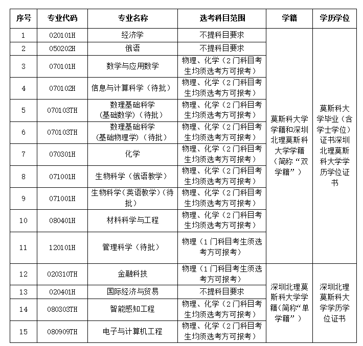 无标题.png 无标题.png