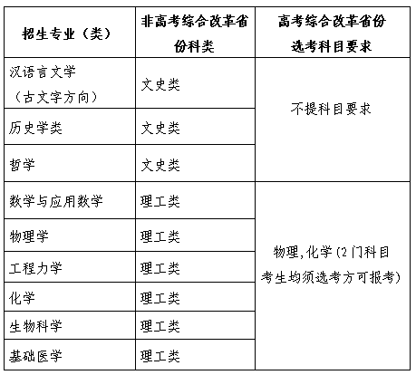 无标题.png 无标题.png