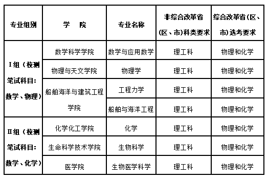 无标题.png 无标题.png