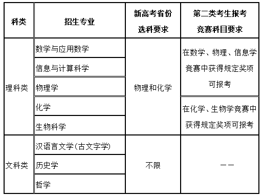 无标题.png 无标题.png
