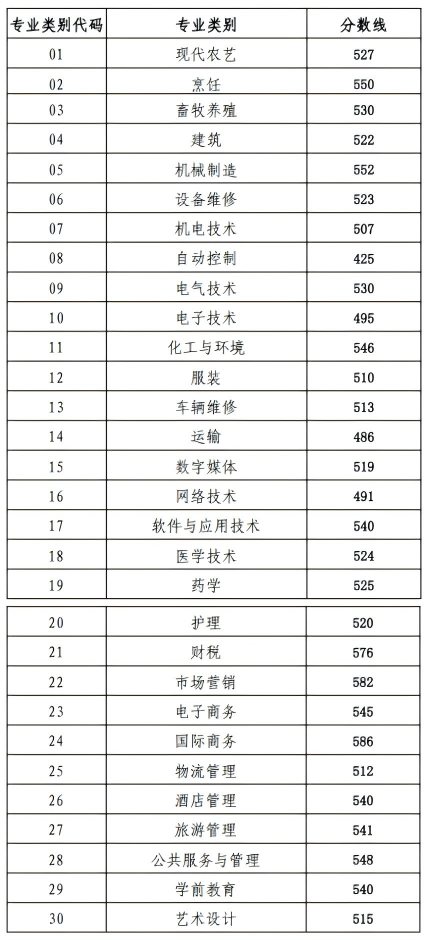 WPS拼图0.png